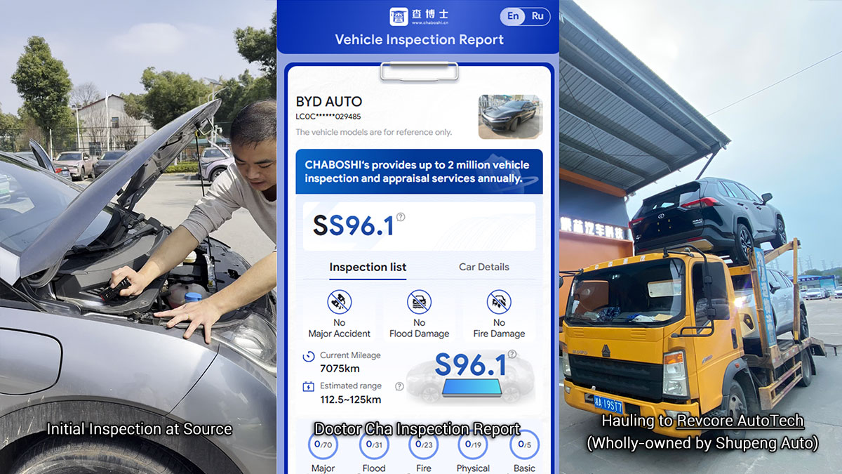 Vehicle Inspection Transparent China Used Car Exporter – 155-Point Inspection